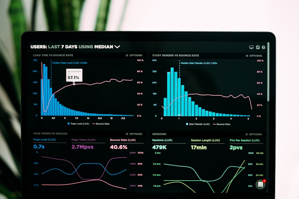 Data Science course at Intellea